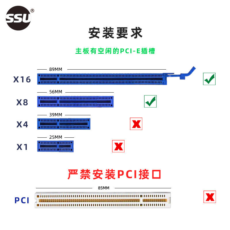 PCI-E转USB3.2 Gen1扩展卡独立8通道16口相机视频采集群控转接卡 - 图1