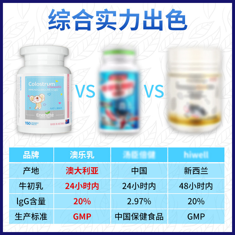 enervite牛初乳宝宝搭乳免疫咀嚼片 欧尚港海外牛初乳