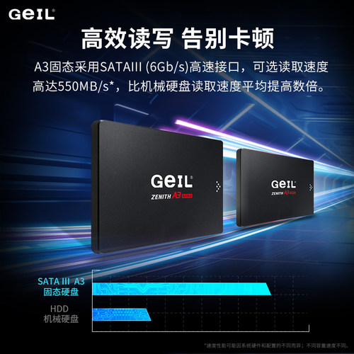 geil金邦A3 500G/1T/2TB/4T SATA台式笔记本电脑2.5寸SSD固态硬盘 - 图1