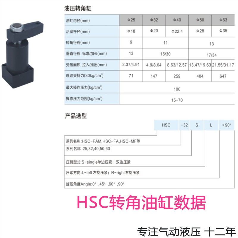 HSL RS HNS转角油缸HSC25 32 40 50 63X90SR右SL左旋液压工装夹具 - 图1