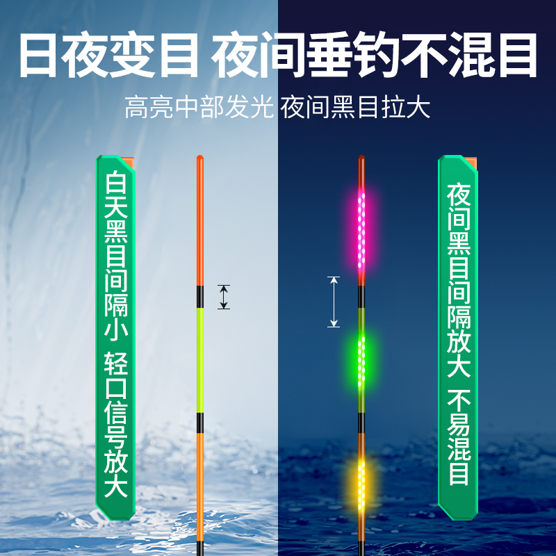 316LED漂尾高亮硬尾322/425夜光漂双排灯珠咬钩变色日夜两用漂尾 - 图1