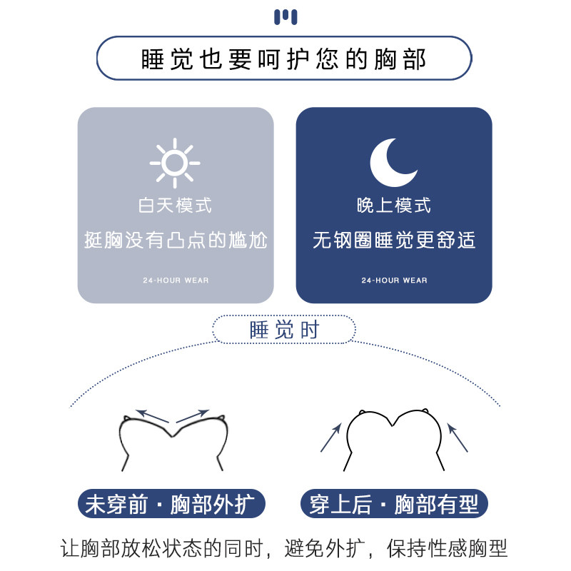 大码哺乳怀孕期舒适孕中期喂奶文胸 gratlin哺乳文胸