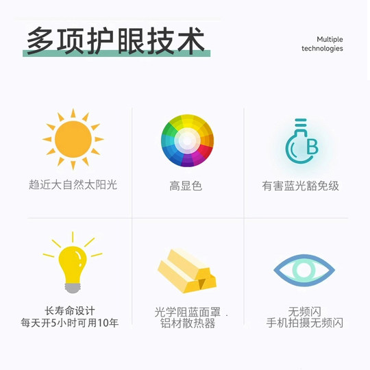 led灯泡超亮节能灯家用吊灯灯泡E27螺旋口e14螺口玉米灯护眼灯泡