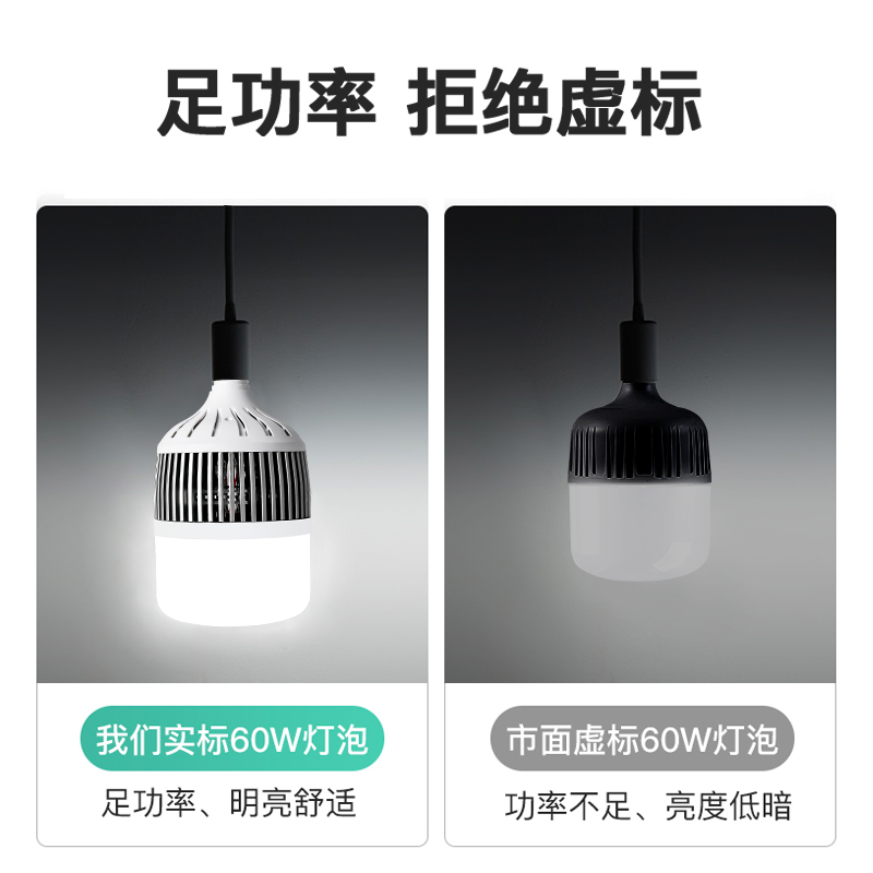 led燈泡大功率超亮強光節能e27螺旋口護眼工業廠房車間工地照明燈_yrl旗艦店_家裝燈飾光源