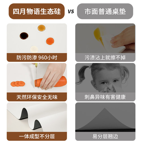 厨房灶台台面保护垫防水防油耐高温保护膜厨柜专用硅胶防脏桌面垫 - 图3