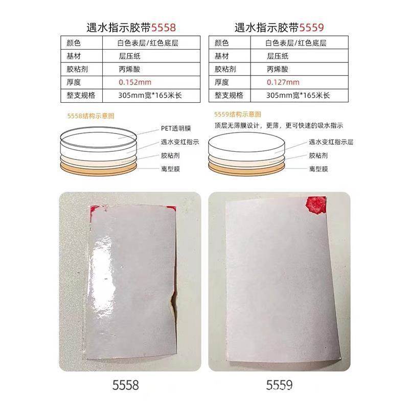 3M5558遇水指示标签纸电子锂电池保修标贴小圆标遇水变红色 - 图2