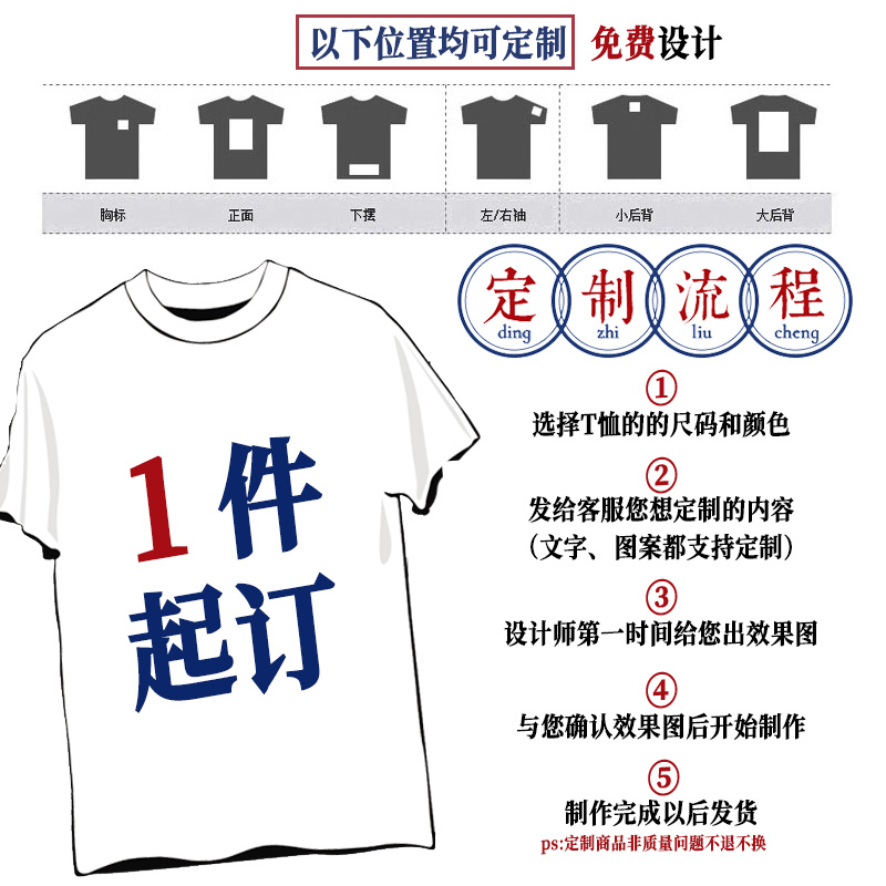 香港文化 粤语广东话WHAT 7 YOU SAY 短袖T恤男女定制印花便利店 - 图2