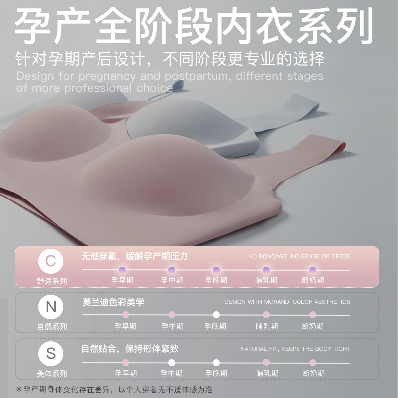 HaloVa孕妇内衣孕期专用怀孕聚拢哺乳文胸防下垂舒适无痕背心胸罩-图1