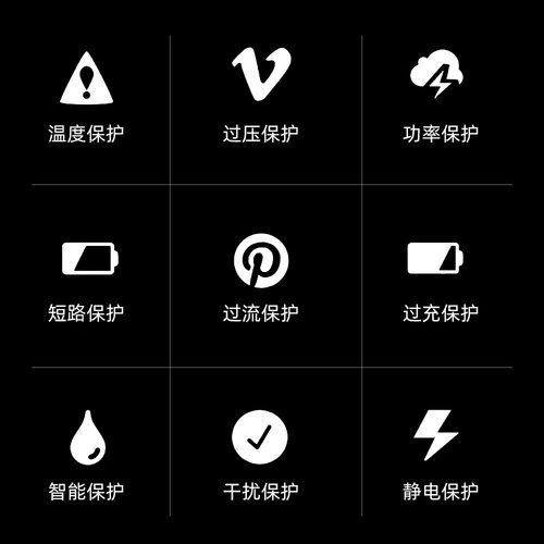 typec转DC诱骗线5525电源线PD快充140W充电线圆孔dc5.5可调电压5V/9V/12V/15V/20V/28V笔记本电脑路由器转接 - 图3