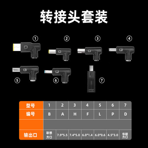 typec转DC诱骗线5525电源线PD快充140W充电线圆孔dc5.5可调电压5V/9V/12V/15V/20V/28V笔记本电脑路由器转接 - 图2