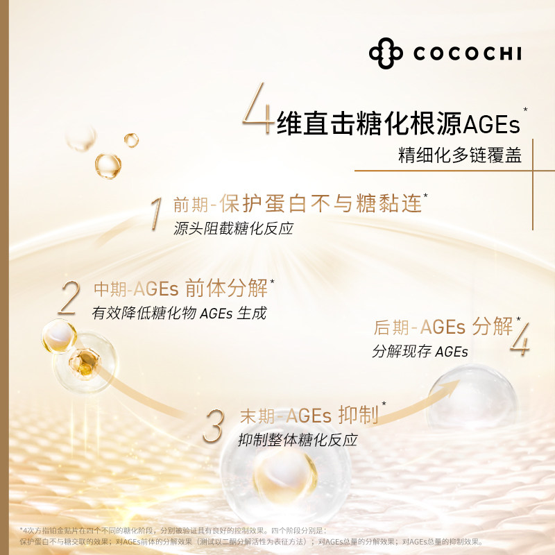 【直播间专属】COCOCHI AG抗糖金色面膜修护透亮弹润保湿抗皱紧致