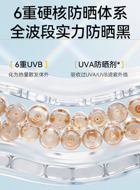 安牧丹美白防晒霜SPF50+