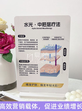 美容院专用雪弗板摆件pvc面部美业美容教育原创设计加硬加厚科普