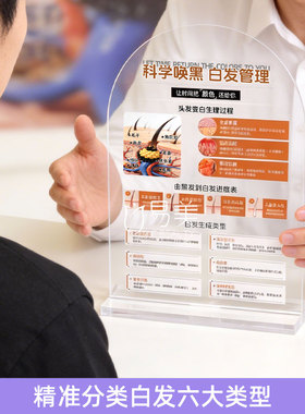 科学唤黑白发管理图解摆台亚克力摆件白发成因解析家庭科普神器