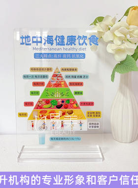 地中海健康饮食亚克力展示牌营养师科普知识医患沟通食谱新陈代谢