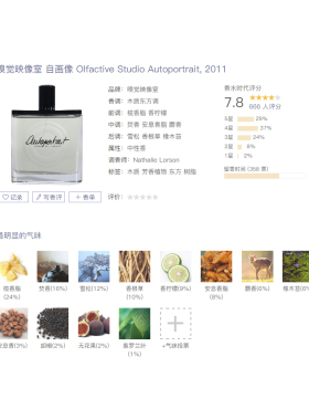 OLFACTIVE STUDIO嗅觉映像室 自画像李洙赫同款 白光玫瑰射手静物