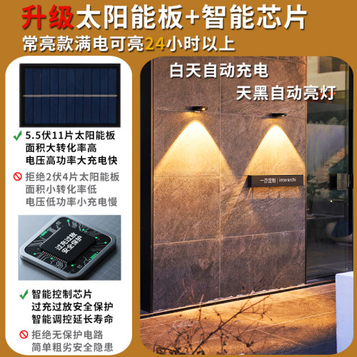 太阳能户外庭院灯花园别墅门口招牌室外家用照明大门围墙门牌壁灯 - 图0