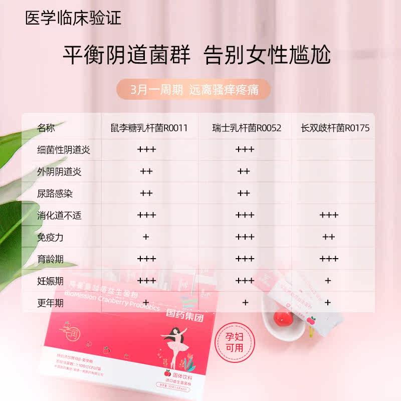 拜曼蔓越莓女性益生菌呵护乳酸杆菌 biomission拜曼益生菌