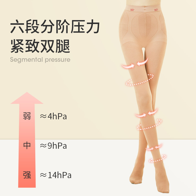 lets slim韩国光腿神器女瘦腿裤袜 LetsSlim海外短袜/打底袜/丝袜/美腿袜