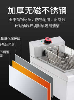 单缸电炸炉单缸双缸电炸炉电炸锅