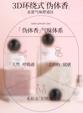 无人区玫瑰香水女士持久留香