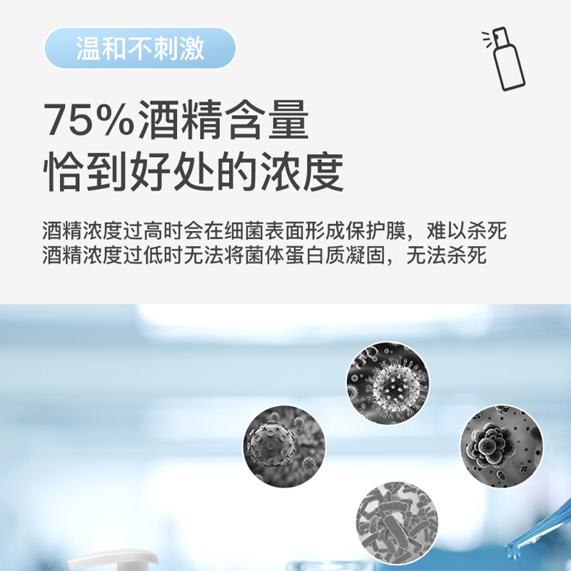 75%酒精免洗洗手液殺菌消毒凝膠疫情家用大瓶裝500ml乙醇消毒水B_jeanmiss旗艦店_洗護清潔劑_衛生巾_紙_香薰