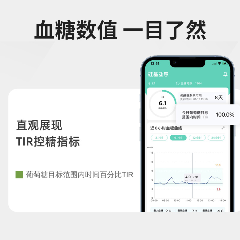 硅基动感测试家用免扎针动态血糖仪 德柏瑞医疗器械血糖用品