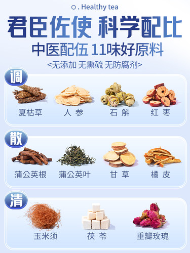 南京同仁堂蒲公英消散茶官方正品养生人参石斛夏枯草甲状肺部乳節 - 图0