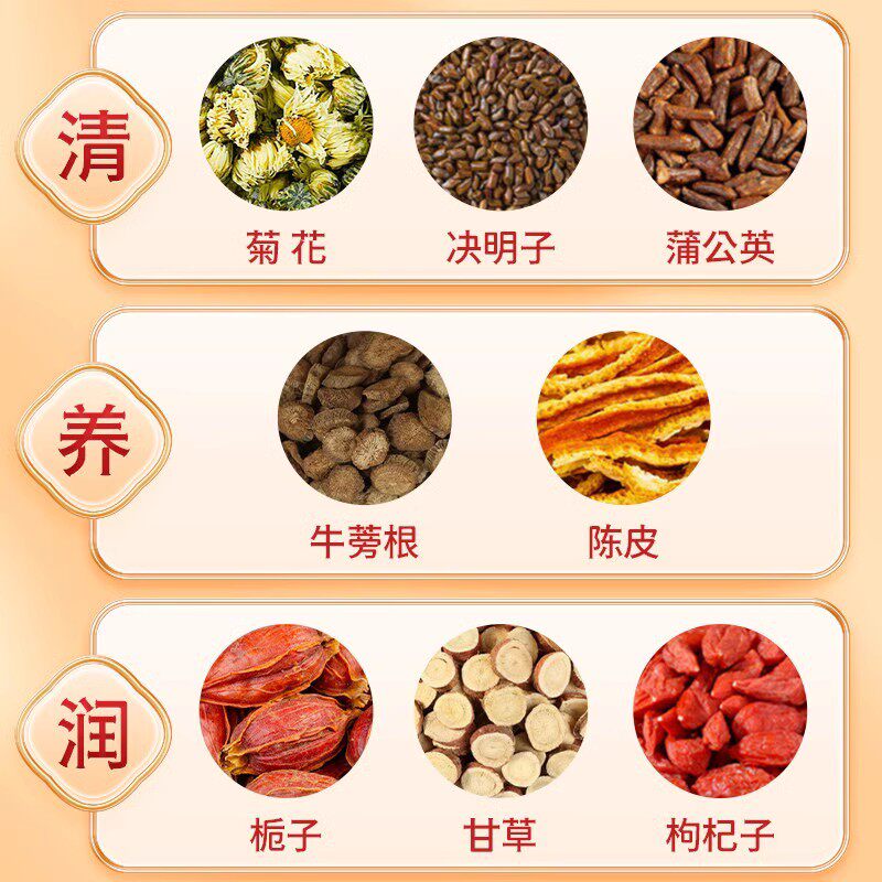  阿里健康大药房养生茶