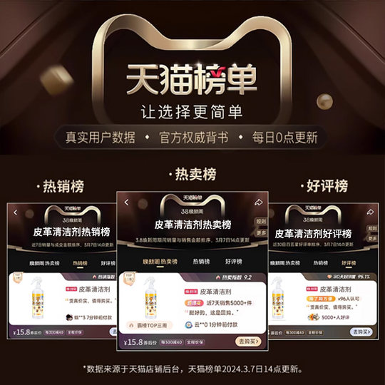 Nettoyant pour canapés en cuir N0.1