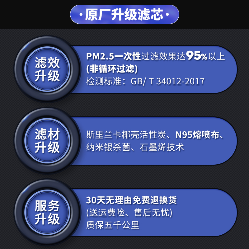 N95汽车空调滤芯适配丰田卡罗拉雷凌大众朗逸速腾思域飞度滤清器-图2