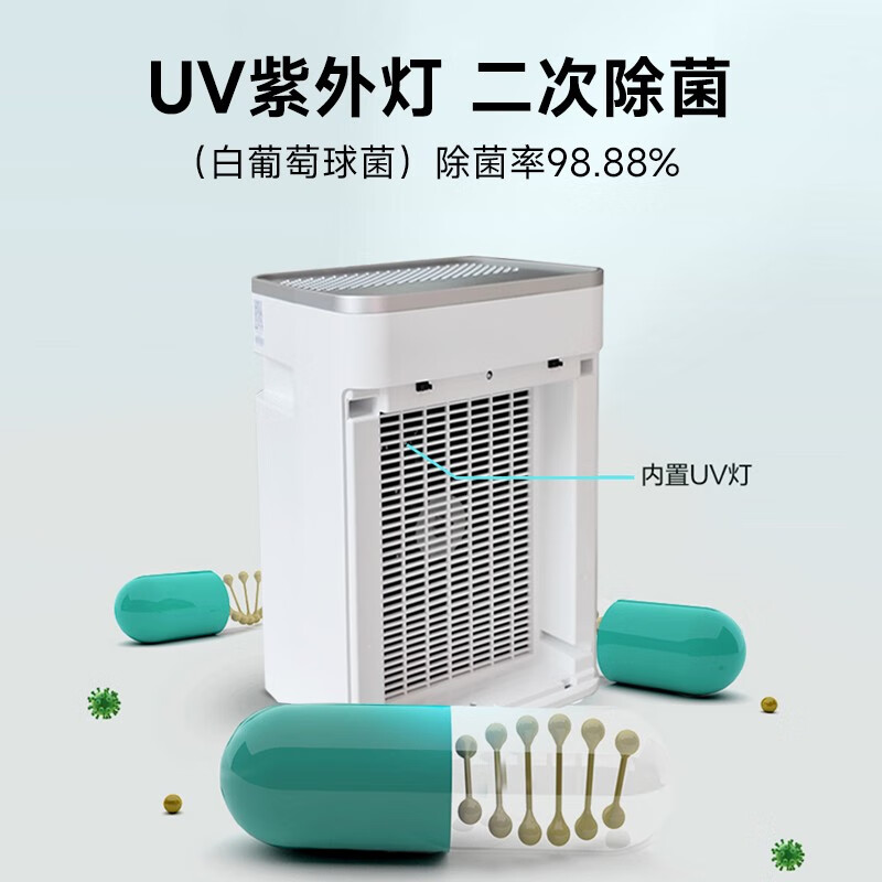 格力空气净化器家用除甲醛PM2.5除异味去烟味甲醛分解 KJ210G-A01 - 图0