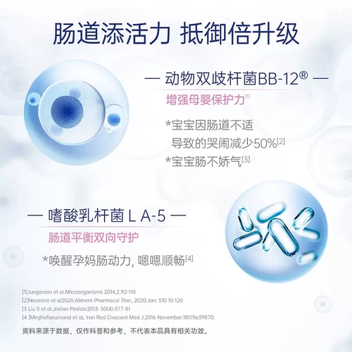 Импортный освежающий пробиотик для беременных для кормящих грудью от запора