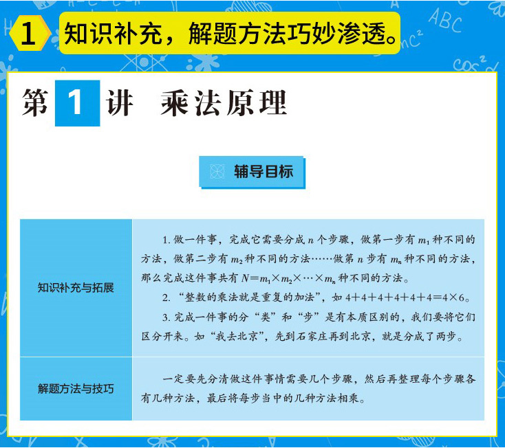 奥数思维训练一二三四五六年级数学精练与提高木头马走向名校奥数辅导班小学奥数创新拓展思维训练题精讲教程解题方法大全举一反三 - 图0