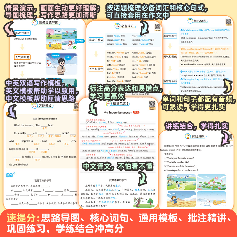 【作业帮旗舰店】小学英语范文大全零基础自学小学生优秀作文示范大全人教版译林版均适用小学教材拓展阅读一二三四五六年级上下册