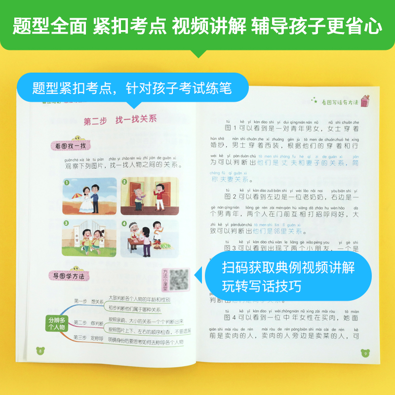 作业帮旗舰店 小学看图写话思维导图一年级二年级全国通用五感法顺序法诗词引用法作文模版小学热搜题语文数学英语【百补】 - 图3