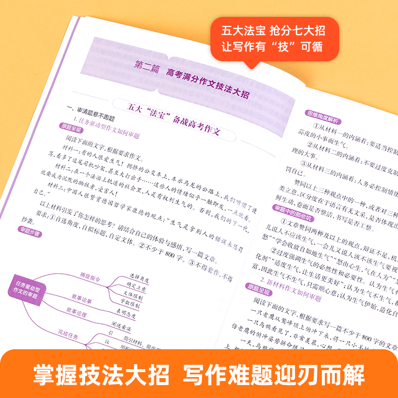 【官方现货】高考满分作文宝盒2024新版高考满分作文高中作文超级素材优秀作文精选作文满分模版一看就能用的作文素材高考版作业帮-图3