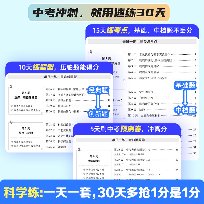 【现货速发】作业帮2024新版中考速练30天初一初二初三通用789年级数学物理化学套装基础巩固拔高综合训练模拟实战刷题
