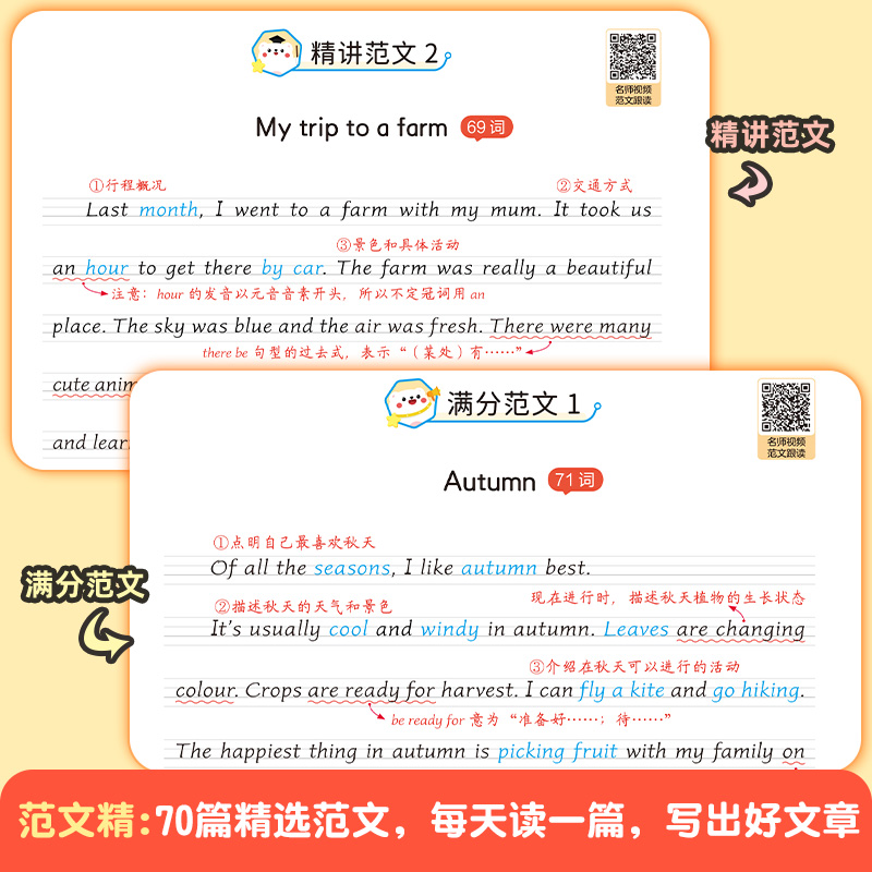 【作业帮旗舰店】小学英语范文大全零基础自学小学生优秀作文示范大全人教版译林版均适用小学教材拓展阅读一二三四五六年级上下册