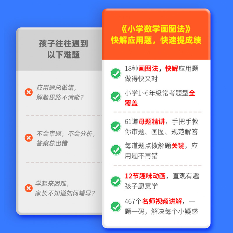 【作业帮旗舰店】小学数学画图法攻克应用题一二三四五六年级通用版上下册数学专项思维训练123456年级视频课程图解数学强化训练