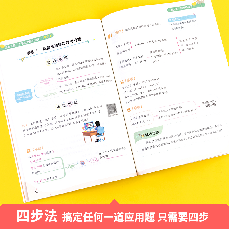 【作业帮】四步巧解小学应用题大通关一二三四五六年级下册数学应用题强化训练 应用题天天练图解小学数学专项训练秘籍解题思路 - 图0