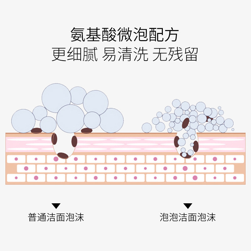 小白管女深层清洁毛孔氨基酸洗面奶 芭黎元素洁面