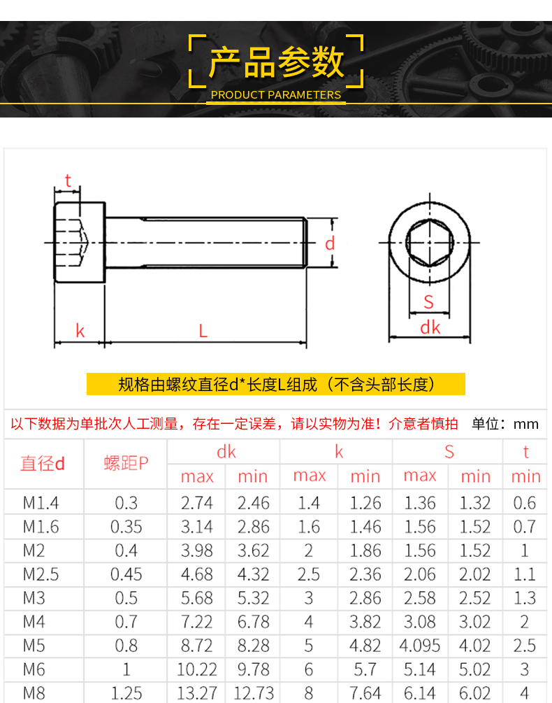 304不锈钢圆柱头内六角螺丝钉M2M2.5*x16x20x25x35x40x45x50x60mm - 图2