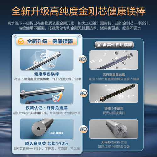 海尔热水器电家用卫生间60升80L变频速热洗澡一级节能PFA5租房100 - 图3