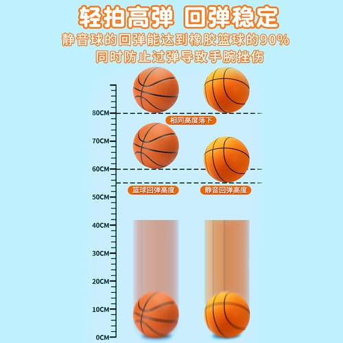 Silent Basketball Silent Indoor Ball Crame не бросает шлак Sponge Soft Professional Blue Blue без высокой эластичной плюс корзины