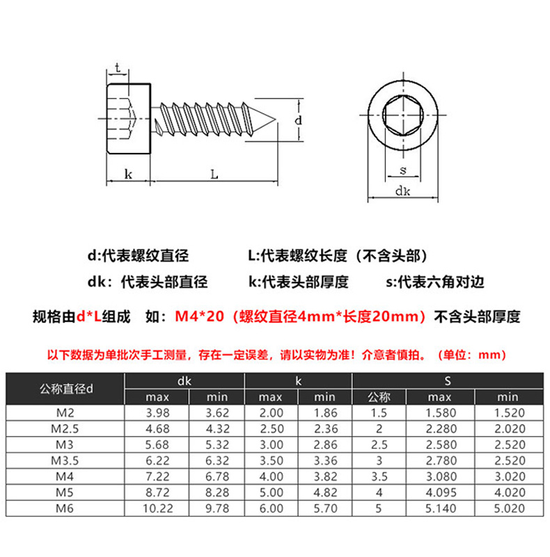 8.8级黑色内六角矮头自攻螺丝M1.7M2M3M4M5M6镀镍喇叭音箱木螺钉 - 图1