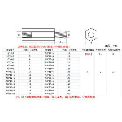 名侦探柯南：绯色的子弹(原声版)