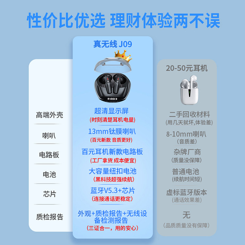  昱晟数码蓝牙耳机