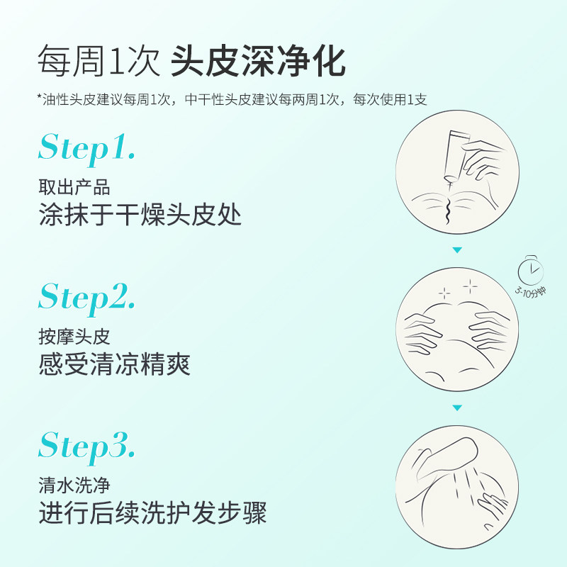 Fortro赋强头皮清洁净化乳净澈油脂舒爽头屑痒毛囊堵塞头皮清洁乳,淘宝优惠券,粉丝福利购,淘宝优惠卷