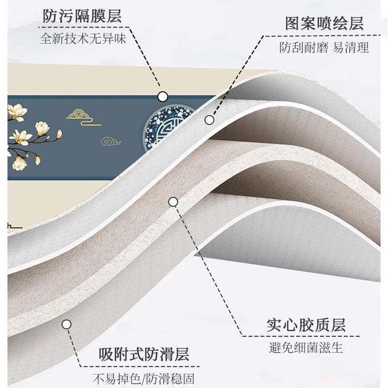 新中式桌垫正方形餐桌布八仙桌面垫防水防油免洗麻将茶几保护垫子